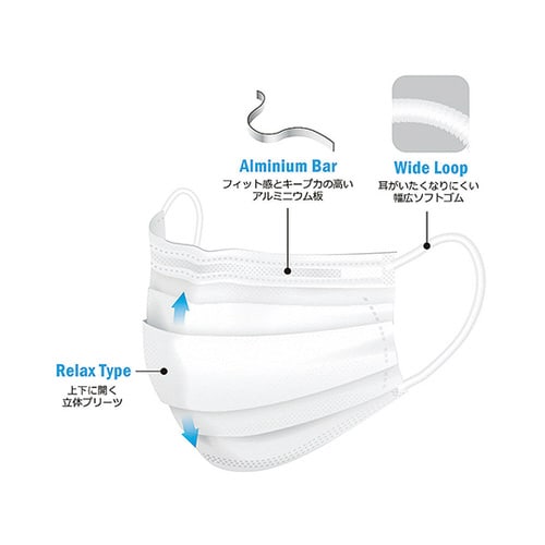 プロレーンマスク リラックス ホワイト