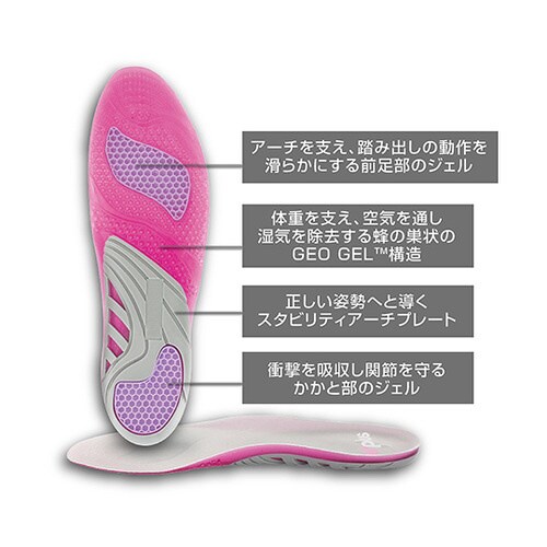 呼吸するジェルインソール 女性用フリー 2個入