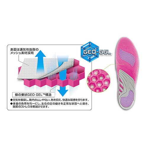 呼吸するジェルインソール 女性用フリー 2個入