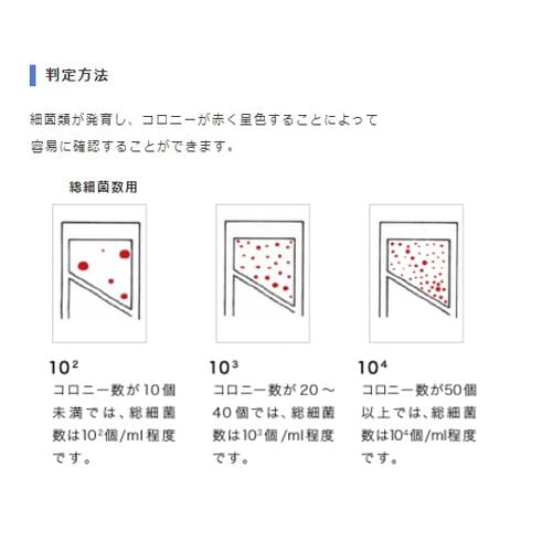 バイオチェッカ− FC 10本入