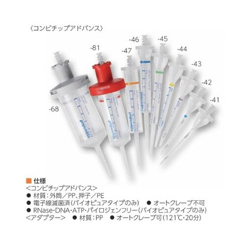 電動マルチペット 4987000371