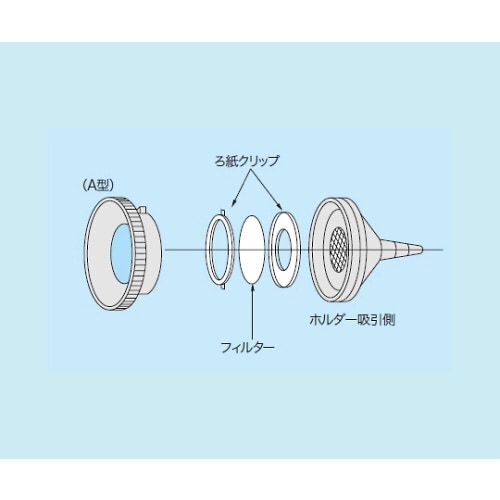 ろ紙ホルダ− A型