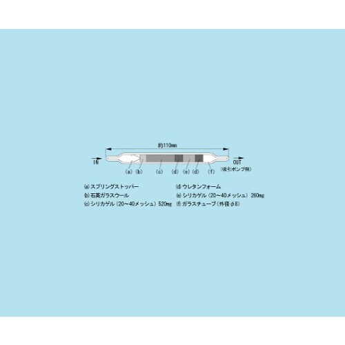 シリカゲルチューブ スタンダード型 120本