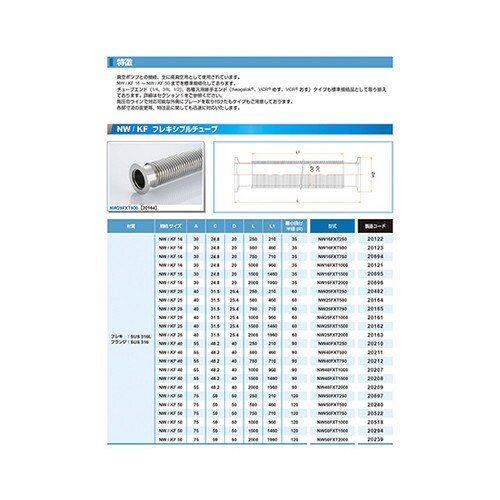 NW50FXT500フレキシブルチューブ