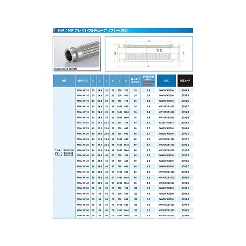 NW25FXB1000 フレキチューブ