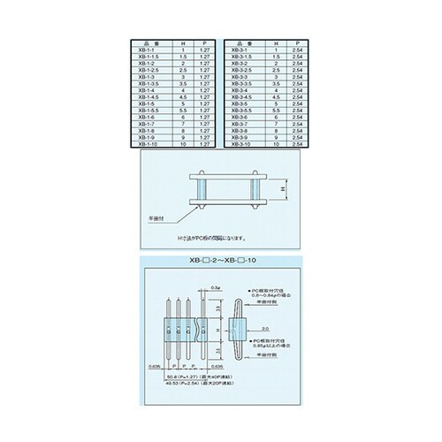 XB3320P コンスルー XBシリーズ