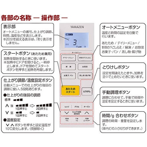 YRJ−F181V オーブンレンジ 白