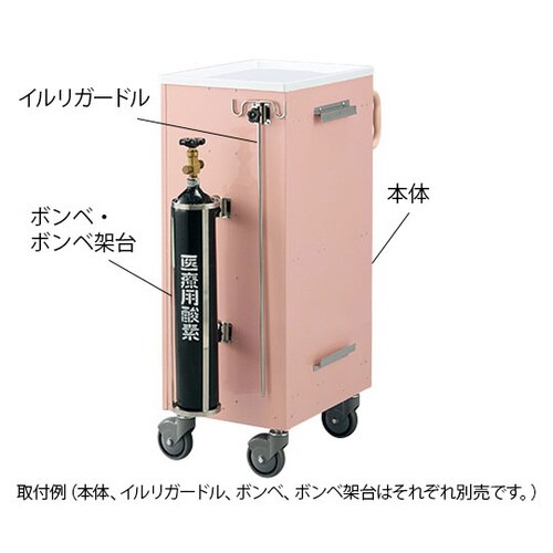 スマート救急カート