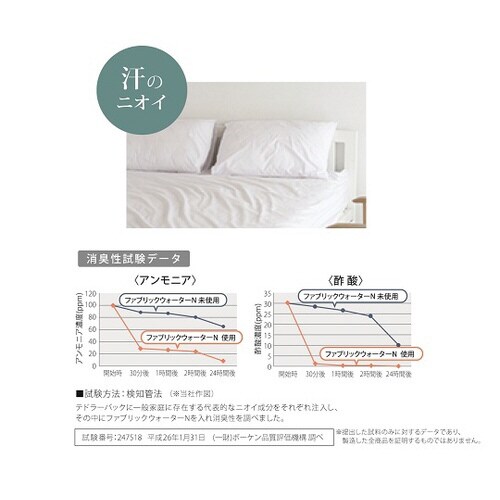 ファブリックウォーター レモン 10311