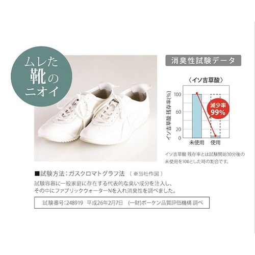 ファブリックウォーター レモン 10311