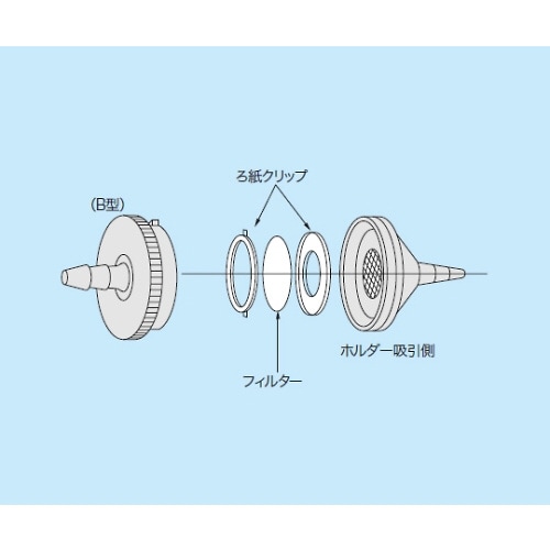 ろ紙ホルダ− B型
