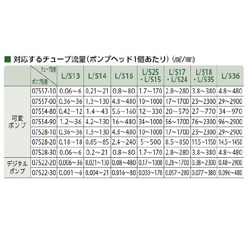 t|vp`[u@^CSd|{@OUTOXV[Y
