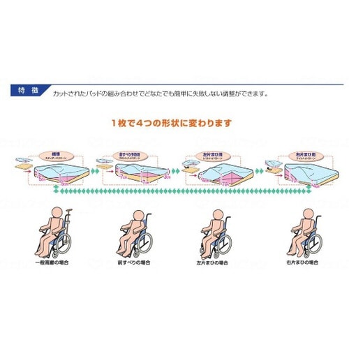 車椅子クッション 標準(防水カバー)