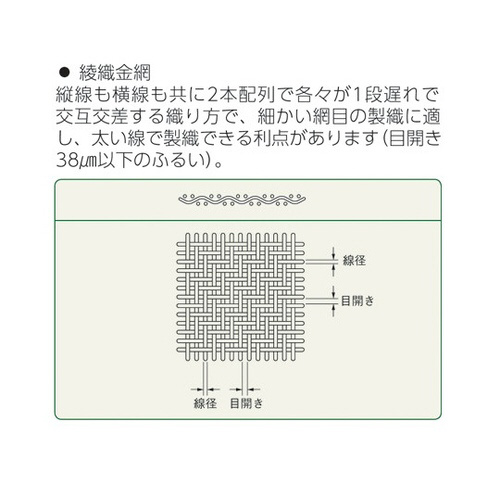 アズワン ［6-581-33］ふるい ＳＵＳ普及型１５０−３２ ＴＳ 658133