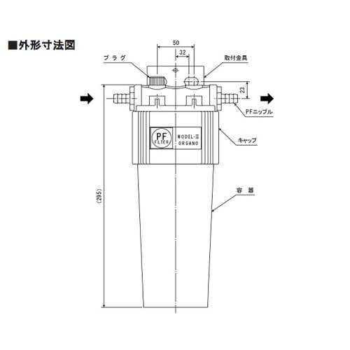 フィルタハウジング PF−3