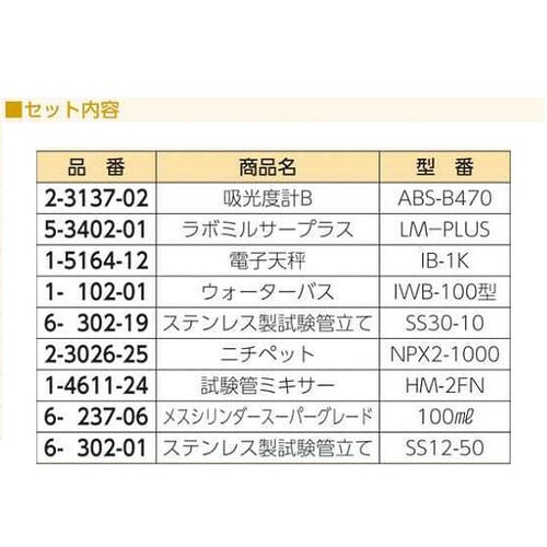 ヒスタミン検査DDSキット ヒスタミンDDS