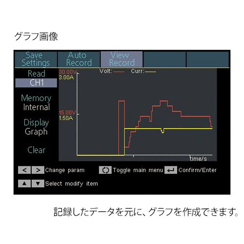プログラム多出力電源 PPS303