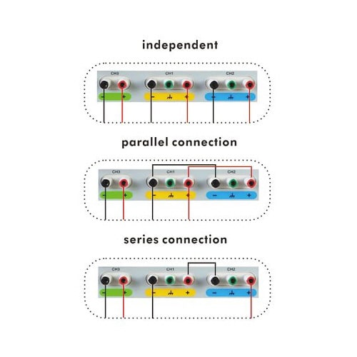 プログラム多出力電源 PPS303