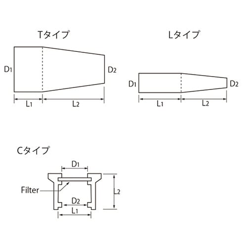 シリコ栓 T−52 10入