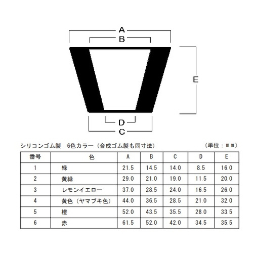 [gA_v^[