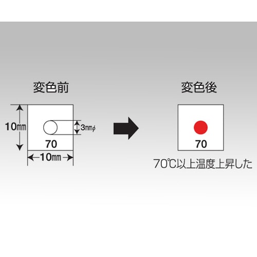 サーモラベル (R) F (不可逆性) F−70