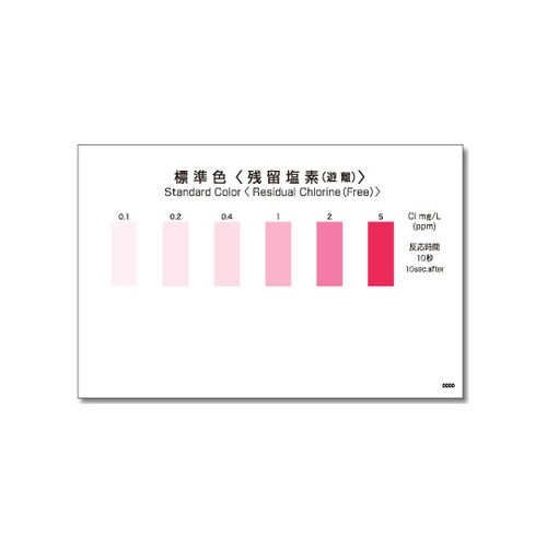 パックテスト WAK−ClO・DP