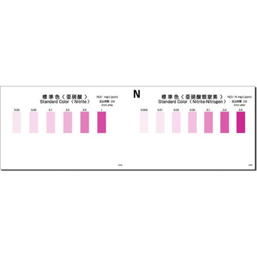 パックテスト WAK−NO2