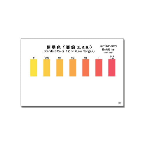 パックテスト WAK−Zn(D)