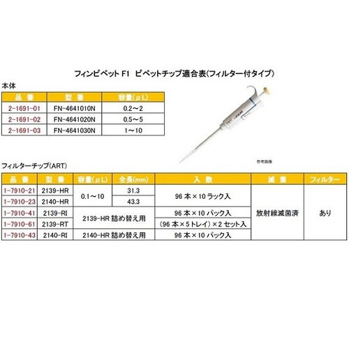 フィンピペットF1 FN−4641020N