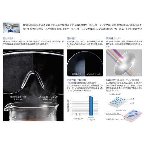 レーザ保護めがね RSX−4 YG