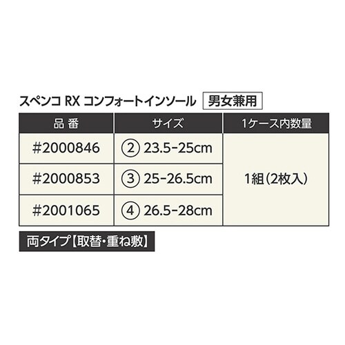 2000853 コンフォートインソール男女