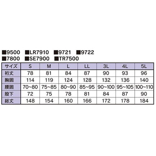 クリーンスーツ SE7900/J_5L