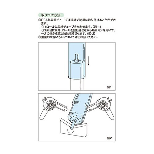 PFA熱収縮チューブ 6P 1000L