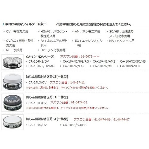 直結式小型防毒マスク GM185C(L)