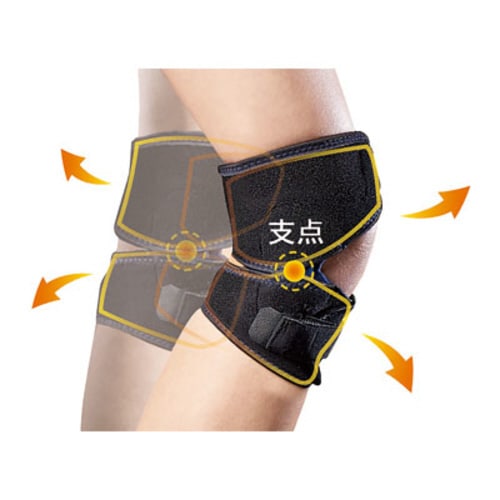 ボディフレームひざ用パワーフィット M