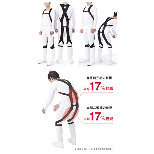 腰部サポートウェアラクニエ XS