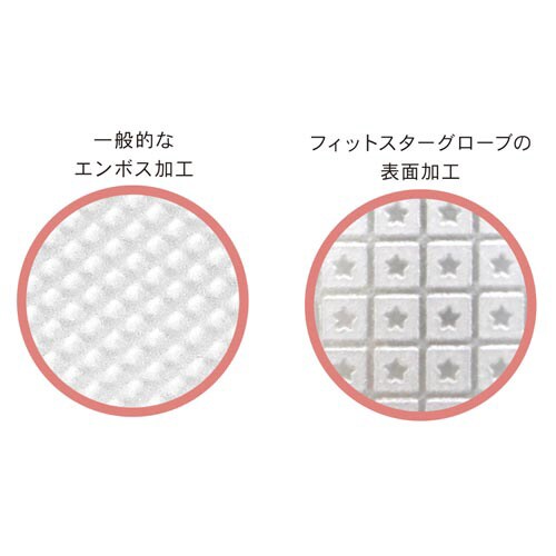 フィットスターグローブ S 200枚入