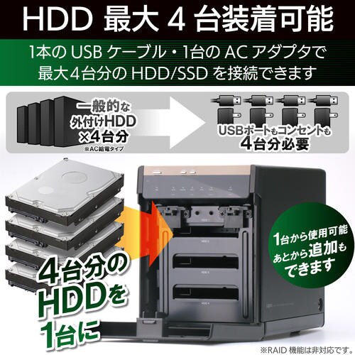 USB3.1(Gen2)対応4bayHDDケース