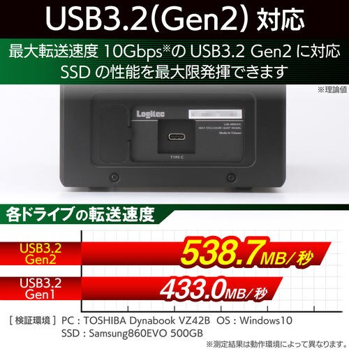USB3.1(Gen2)対応4bayHDDケース