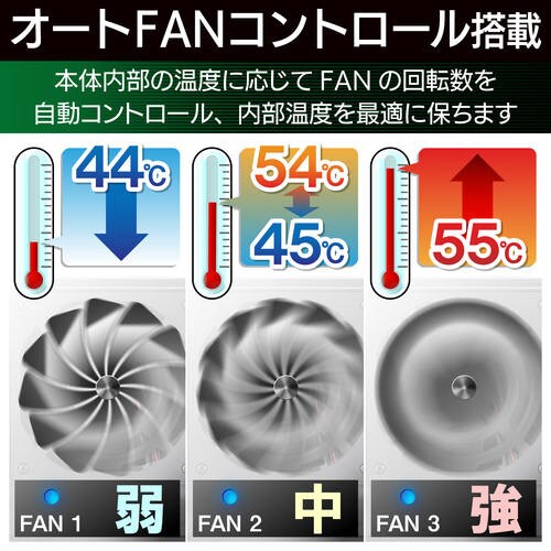 USB3.1(Gen2)対応4bayHDDケース