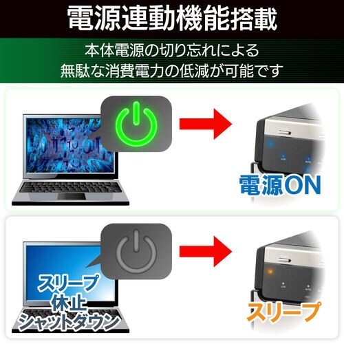 USB3.1(Gen2)対応4bayHDDケース