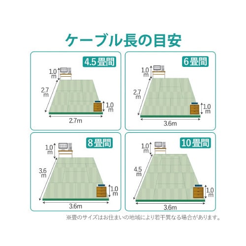 Cat6対応 ギガビット 厚さ1.4mm 15m