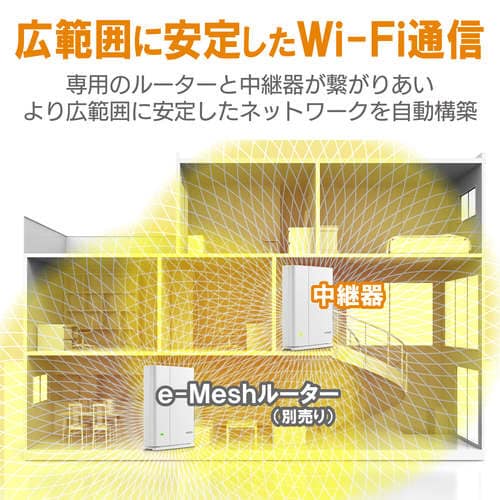 e−Mesh専用無線LAN中継器 11ac
