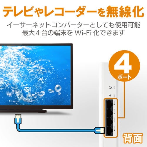 e−Mesh専用無線LAN中継器 11ac