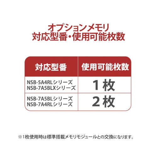 NSB−5A/7A用オプションメモリ