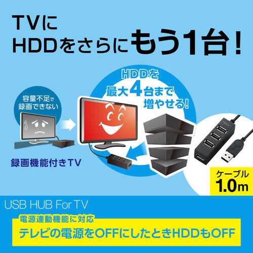 USBハブ 4ポート 1m テレビ用 セルフパワー