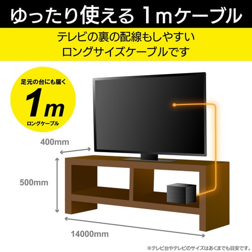 USBハブ 4ポート 1m テレビ用 セルフパワー