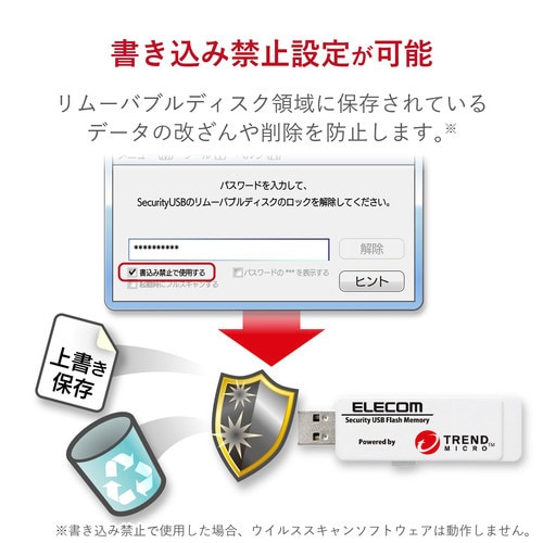 セキュリティUSBメモリ 2GB 1年ライセンス