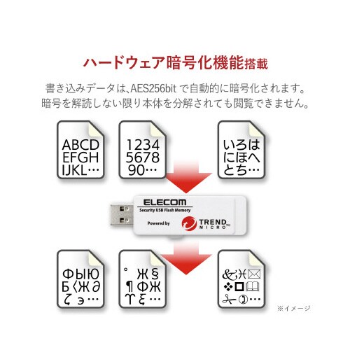 セキュリティUSBメモリ 2GB 3年ライセンス
