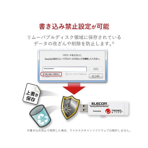 セキュリティUSBメモリ 8GB 3年ライセンス